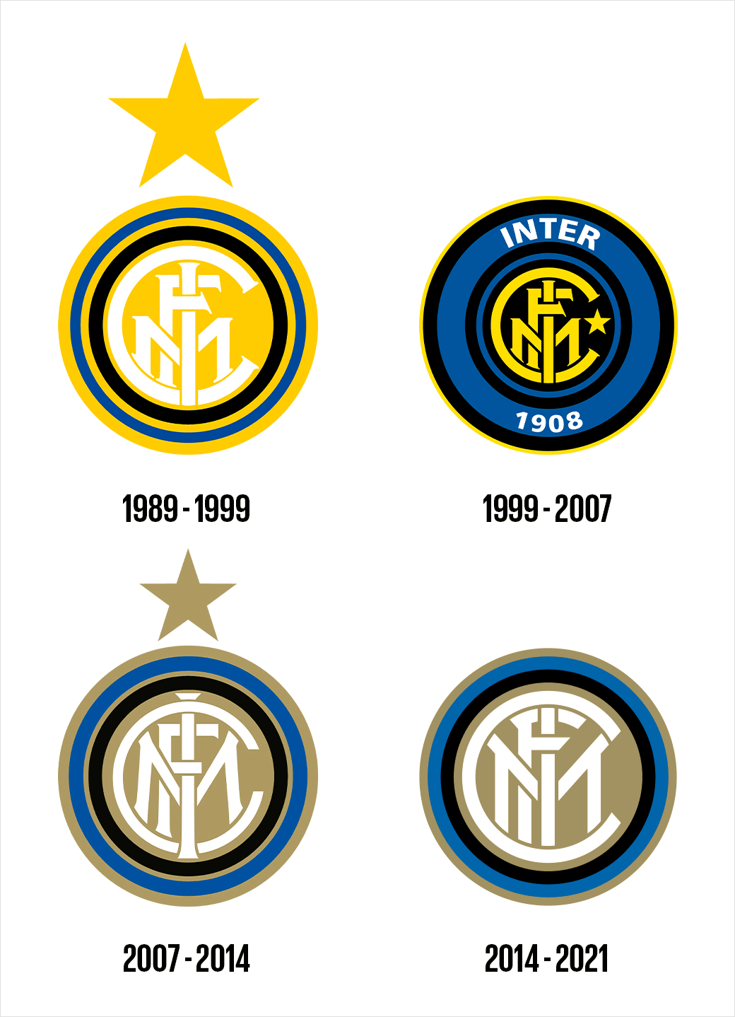 Inter Milan Unveils New Logo and Identity - Logo Designer - Logo Designer